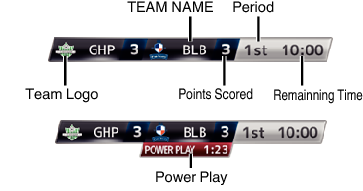 ice hockey small